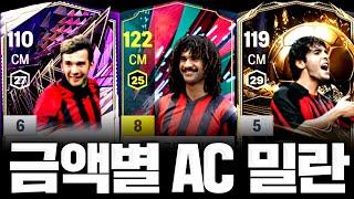 랭커들이 추천하는 AC 밀란 스쿼드!! 피파4