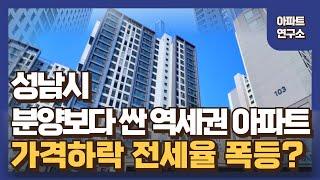 마음의 준비 필요한 성남 아파트. 시세 5억 하락했습니다.