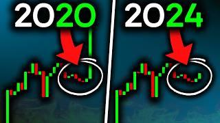 BITCOIN: THIS WILL SHOCK EVERYONE (Last Chance)!! Bitcoin News Today & Bitcoin Price Prediction!