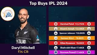 Top 10 Buys IPL 2024 - Most Expensive Player in IPL 2024 - Price - ₹24,75,00,000