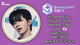 [STARLIGHT BOYS] OFFICIAL RANKING EP.9 [FROM 18 - 1]