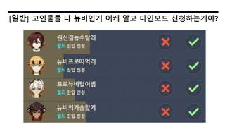 고인물들이 신규유저를 키우는게 콘텐츠로 변해버린 미친게임