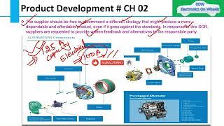 CH#02-How alternator works|| How to build Alternator ||How to develop Alternator@WeberAuto