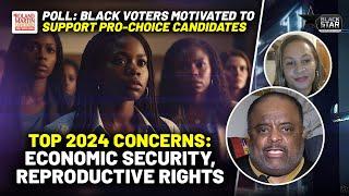 Black Voters TOP ISSUES: Economic Concerns, Reproductive Freedom 1 In 5 Undecided, 55% Back Biden
