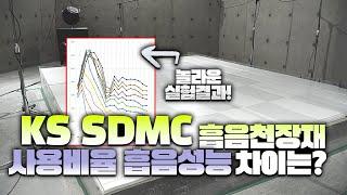 KS SDMC 금속흡음천장재, 사용비율별 실제 흡음률은 어떻게 될까요? 국가공인 테스트장에서 알아봅니다.