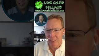 017S1: DR. GARY FETTKE - A BIG Salute! 🫡 #LiveHealthy #FightObesity  #FightMetabolicSyndrome #Shorts