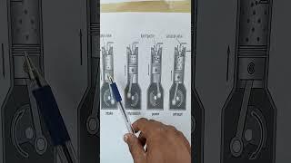 Four Stroke Diesel Engine Design