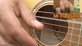 Tutorial facile per suonare Bocca di rosa De andrè - accordi chitarra