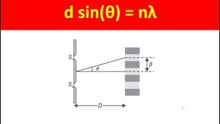 Wave Optics: Path difference d sin(θ) = nλ