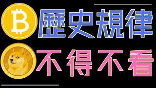 比特幣歷史規律揭密！狗狗幣、ETH下跌買入!XRP最後上車時刻！