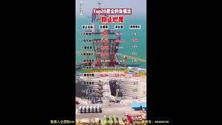 大陸樓市：防止烂尾