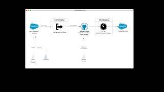 Salesforce source control and release management - ClickDeploy.io