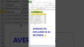  Master Excel AVERAGEIFS in 50 Seconds!  | Excel Tips & Tricks #Shorts