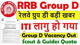 रेलवे ग्रुप डी बड़ी खबर Railway Group D Vacancy 2025 Out For Sports And Scouts Quota