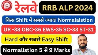 RRB ALP ANSWER KEY | RRB ALP CUT OFF  2024 | RRB ALP SAFE ZONE | RRB ALP SAFE SCORE | RRB ALP RESULT