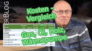 Heizkosten - Grundlagen Heizsysteme - Vergleich Holz, Öl, Gas, Wärmepumpe - EU Taxonomie, Heizung