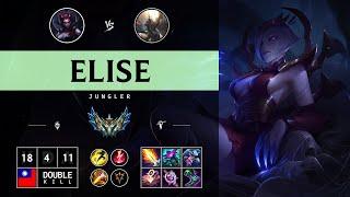 Elise Jungle vs Pantheon - TW Challenger Patch 14.13