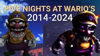 Evolution of Five Nights At Wario's Games (2014-2024)