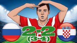 Russia v Croatia 2-2 (3-4) All Goals and Highlights - World Cup 2018