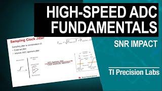 Jitter's impact on signal-to-noise ratio (SNR) for high-speed analog-to-digital converters (ADCs)