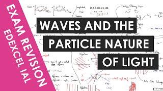 Edexcel IAL Waves and the Particle Nature of Light - A Level Physics Revision