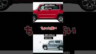 DAIHATSUタフトとSUZUKIハスラー比較#car #fyp #おすすめ #比較 #タフト #ハスラー