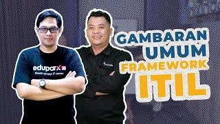 IT Pro's Hub - Gambaran Umum Framework ITIL (Information Technology Infrastructure Library)