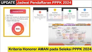 UPDATE Jadwal Pendaftaran PPPK 2024 dan Kriteria Honorer AMAN pada Seleksi PPPK 2024