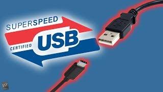 HISTORY OF USB