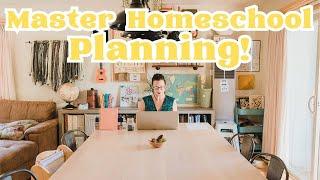 HOW TO PLAN A HOMESCHOOL YEAR | Homeschool Planning For Multiple Students