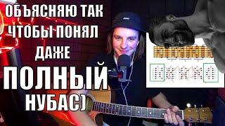 (мат 18+) Блюзовая пентатоника. Это БАЗА. Риффы, бас-партии, вариации аккордов, соло, импровизация.