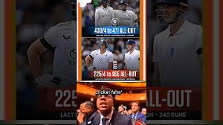 Rishabh pant#Indian score#Joe root#Jaiswal#Jadeja#jasprit bumrah#cricket#Virat Kohli