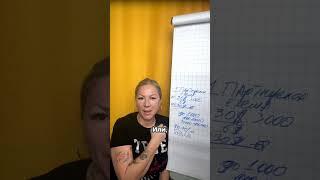Как зарабатывать на блоге без вложений и опыта #блогер #блог #социальные_сети