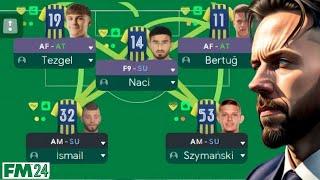 The Greatest Attacking Link-Up Ever in Football Manager?!