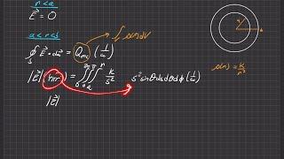 Griffiths Electrodynamics | Problem 2.15