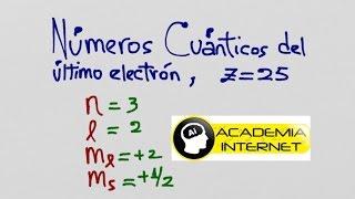 Como calcular los números cuánticos y configuracion electronica