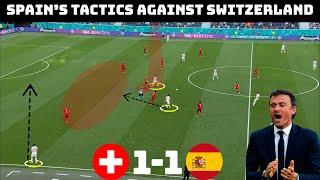 Tactical Analysis : Spain 1 - 1 Switzerland | How Spain Made It To The Semis |