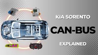 CAN-BUS Explain on KIA Sorento | CAN Communication | Body CAN | #canbus