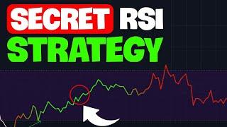 DELETE Your RSI Indicator Now! This Version Made 2957% (Proven 300+ Trades)