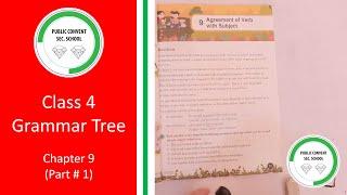 Grammar Tree | Class # 4 | Chapter 9 Agreement of Verb with Subject (Part # 1)