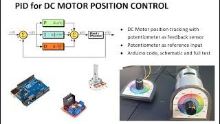 [Full Breakdown] PID for DC Motor Position Control using Rotary Potentiometer