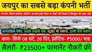 High salary job in Jaipur 2024 | Jaipur job vacancy 2024