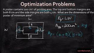 Optimization Problem: Minimize the printing area of the poster