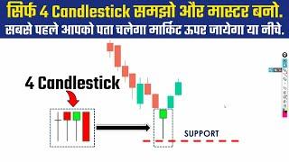 Complete Candlestick Patterns Course - सिर्फ ४ कैंडलस्टिक समझो और मार्केट पे राज करो