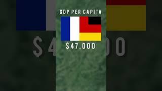 What if Germany and France United?