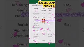 SSC CGL tier 2 exam analysis |ssc  exam review #viral #trending #ssc #youtubeshorts #ytshorts