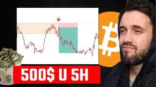 KAKO SAM ZARADIO 500$ U 4 SATA? * CRYPTO STRATEGIJA *