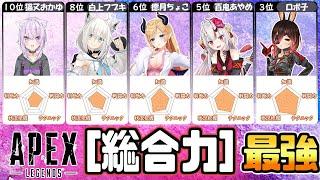 【ホロライブ・APEX】「総合力」強さランキング