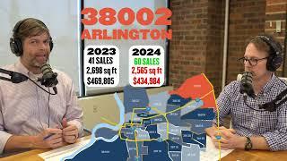 Investor tips for 38002 - ARLINGTON (2024)