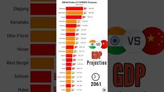 India V/S China | GDP Projection   2023-2100 #shorts #china #india